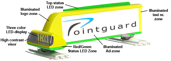 Pointguard's iToplight D-200 Smart Taxi Sign met Reclame - Kenmerken
